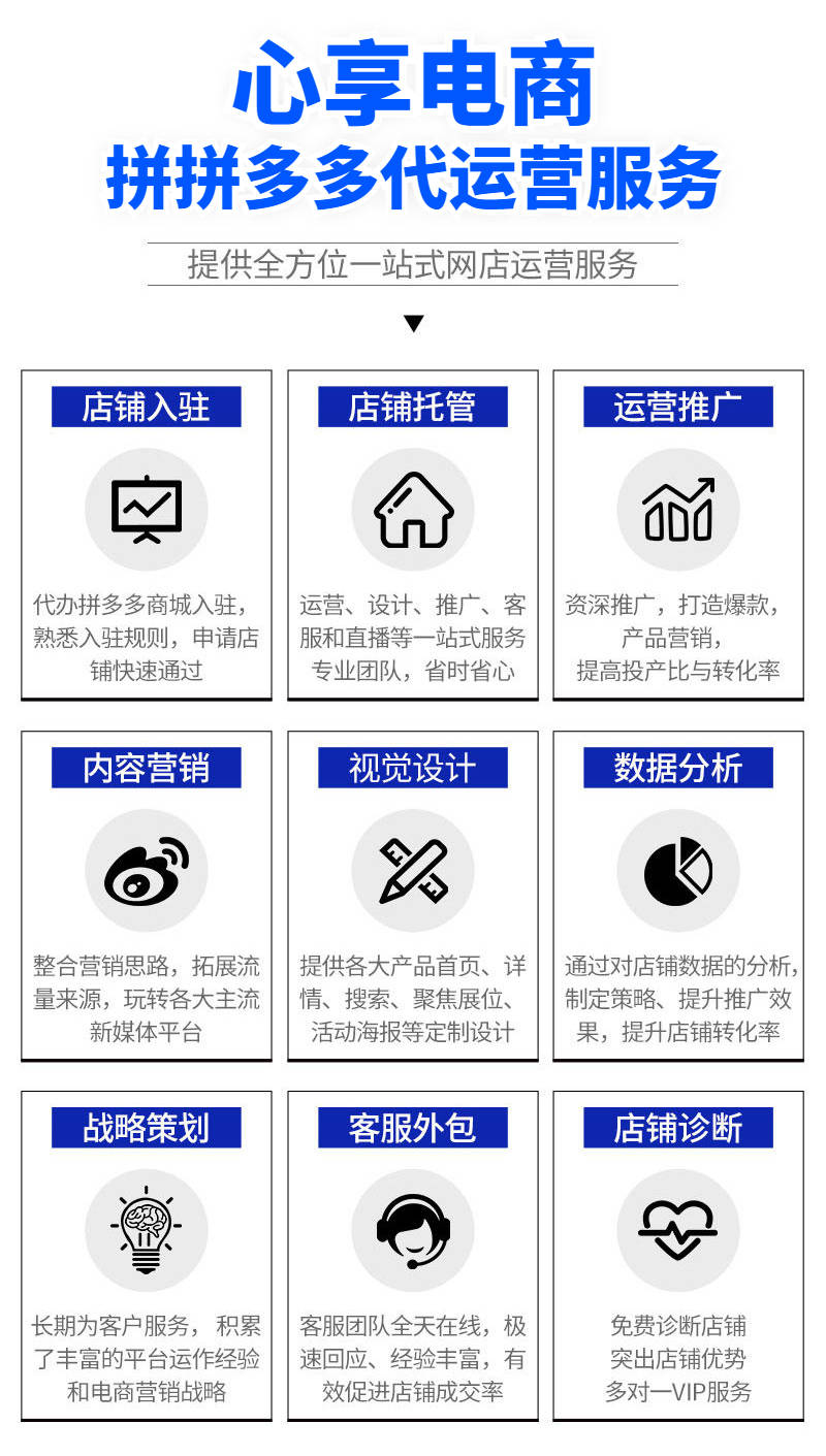 轻松运营网店：选择合适的托管服务