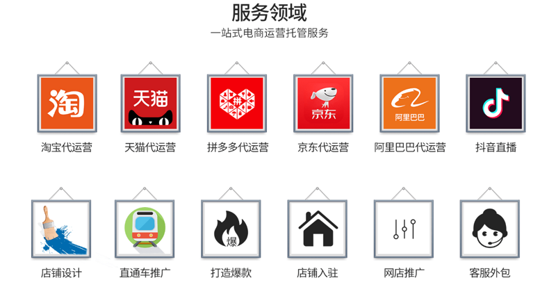 天猫代运营：电商新手的得力助手