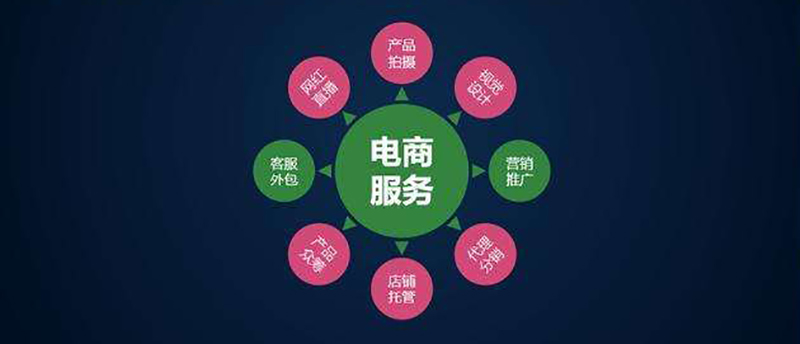 京东代运营：让电商轻松起飞的隐形盟友